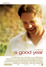 agoodyearmovieposter.jpg