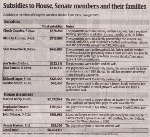 farmsubsidies.jpg